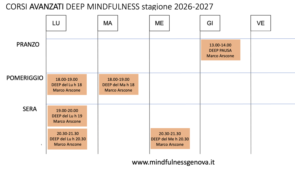 Calendario settimanale corsi deep mindfulness stagione 2026-2027