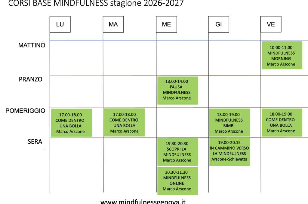 Mindfulness Genova orari settimanali corsi base 2026-2027